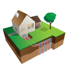 Geothermal House